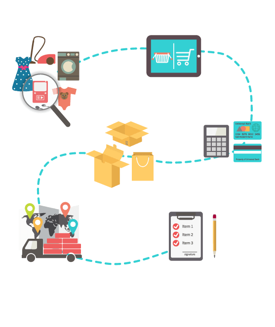 Ecommerce Website