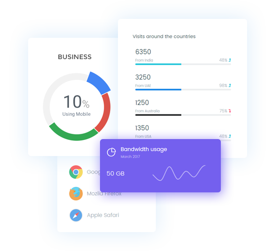 seo dashboard
